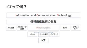 ICT図解